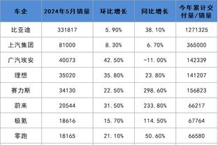 188金宝搏在线登录截图2